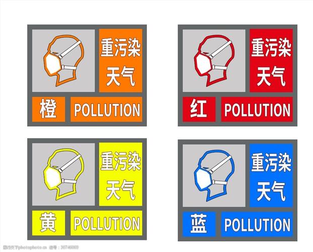 重污染天气三个级别，重污染天气三个级别及措施？  第4张