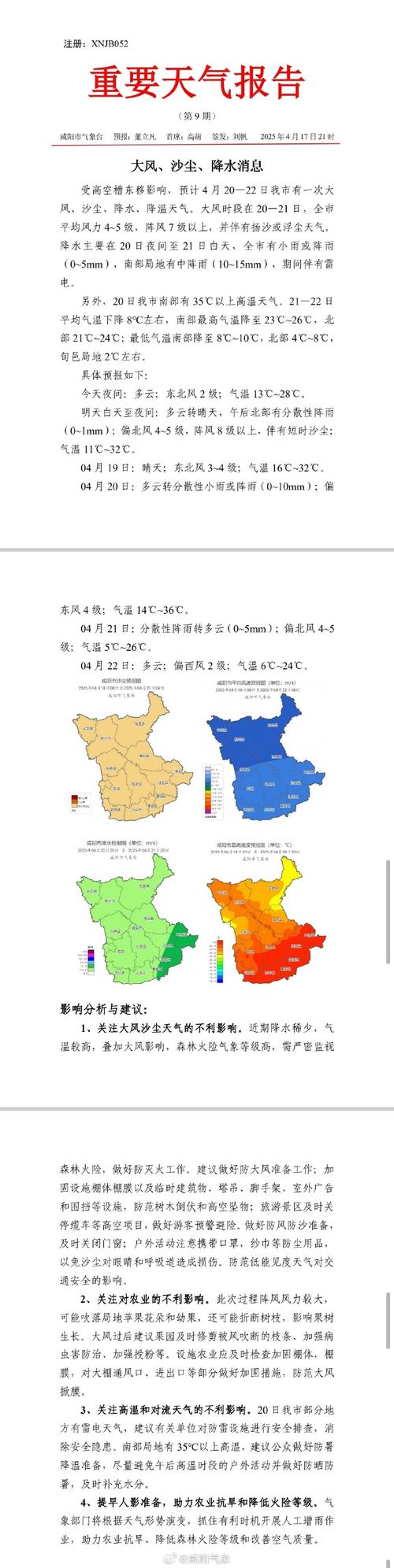 咸阳市秦都天气预报，陕西省咸阳市秦都天气  第1张