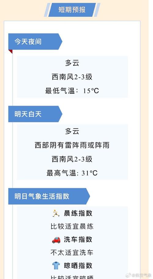 保定市上周天气情况？保定市本周天气预报？  第3张