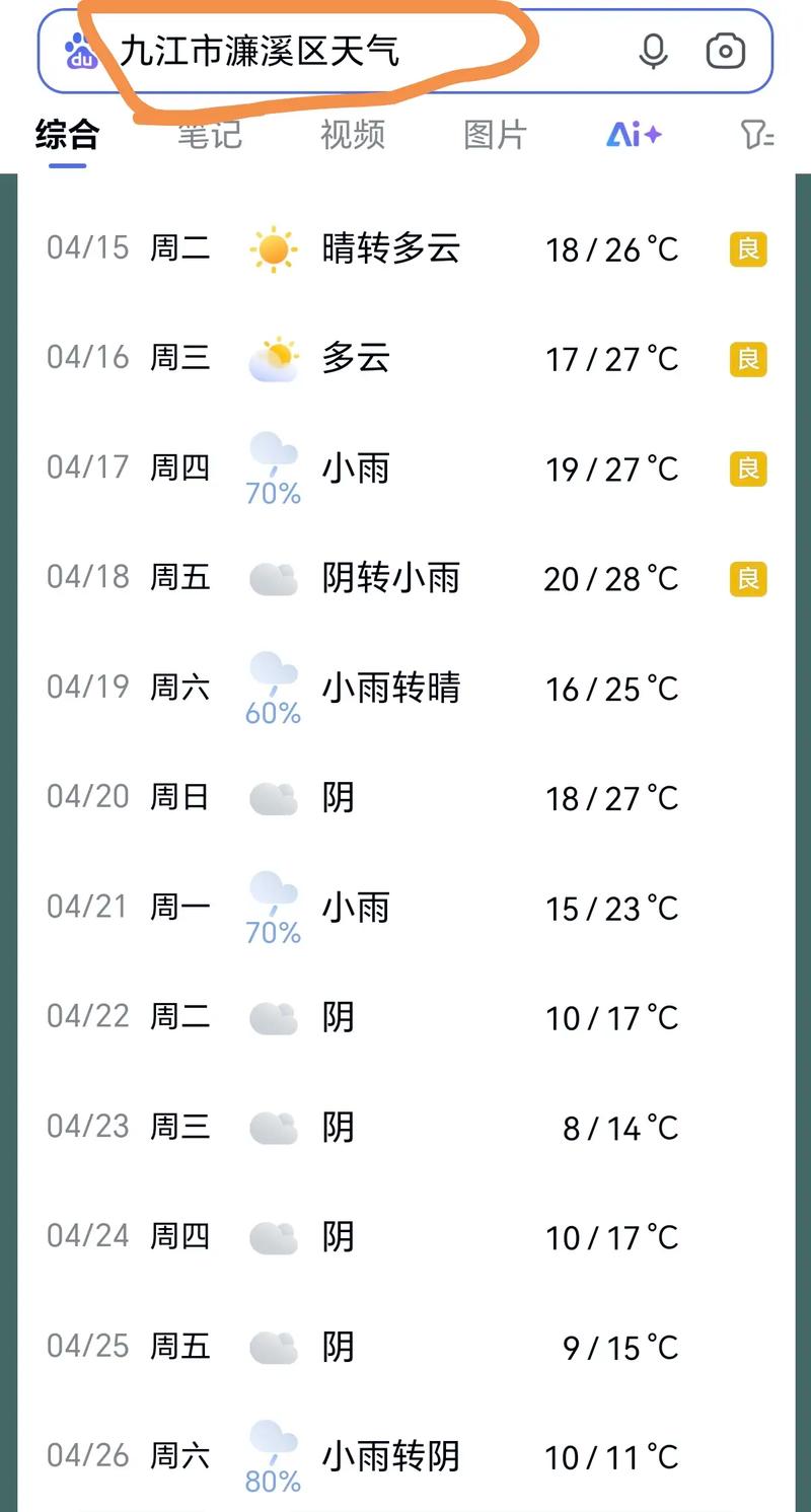十天之内的天气预报，10天内的天气  第1张