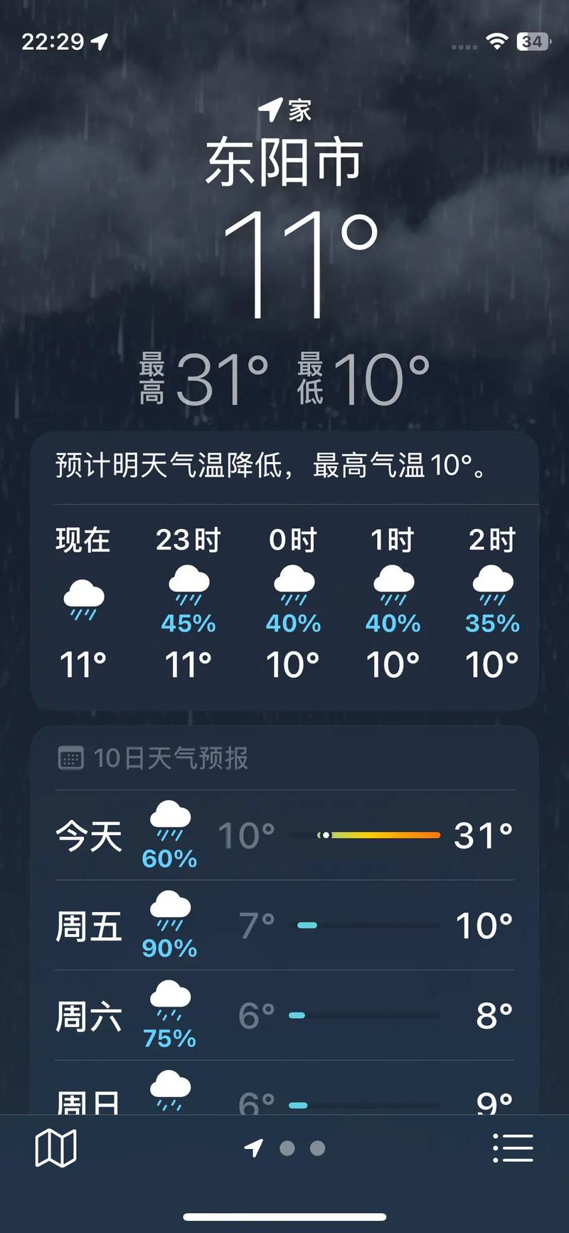 绍兴市一周天气情况，绍兴市一周天气情况查询？  第6张