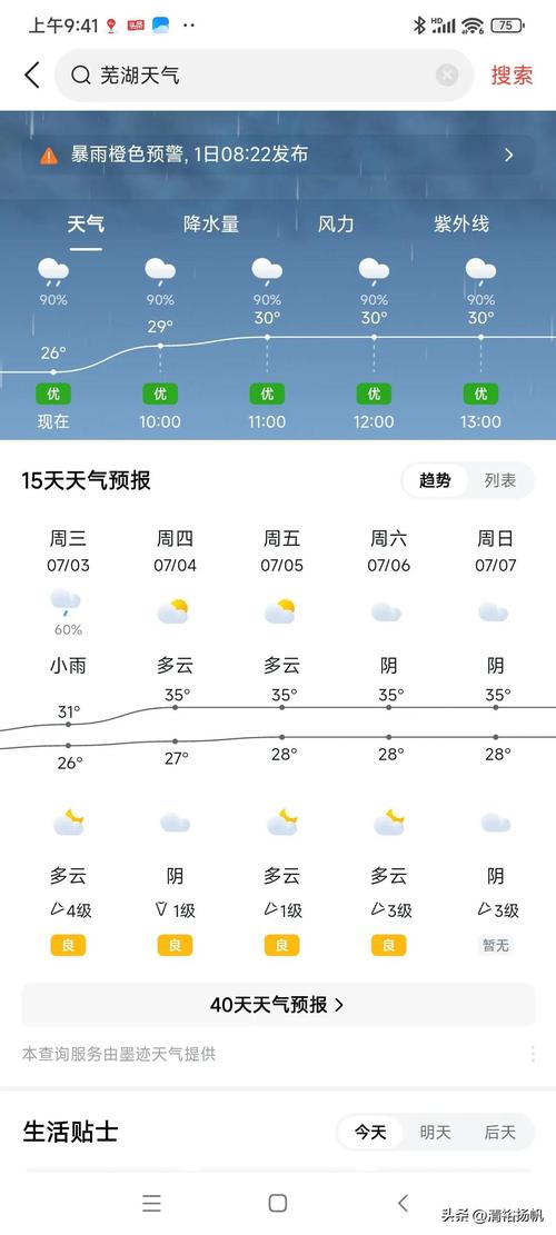 南陵天气未来30天？南陵天气未来30天预报？  第2张
