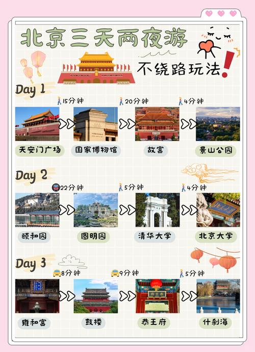 密云太师屯天气预报？密云区太师屯天气？  第4张