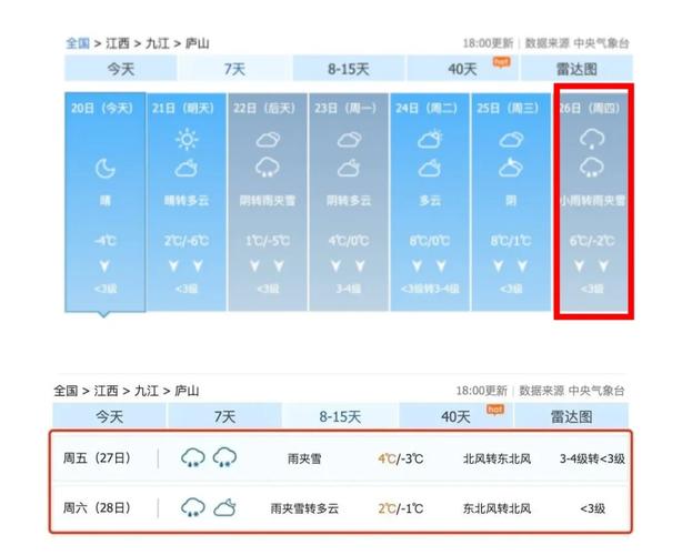 庐山10天天气预报，庐山天气30天查询？  第5张