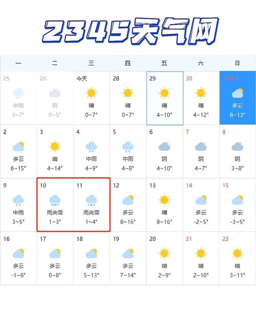 庐山10天天气预报，庐山天气30天查询？  第6张