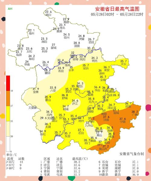 热搜榜莱西天气预报，2345莱西天气预报？  第6张