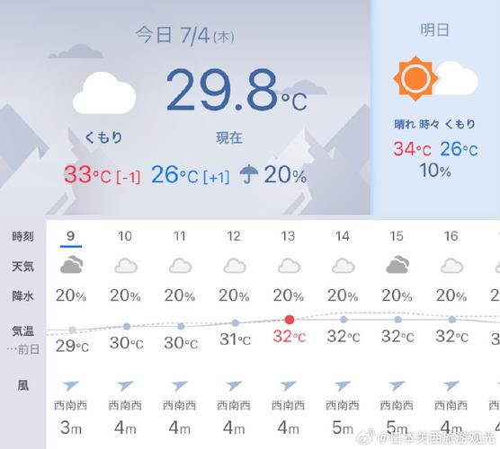 兰西天气预报40天，兰西县天气预报未来十五天？  第2张