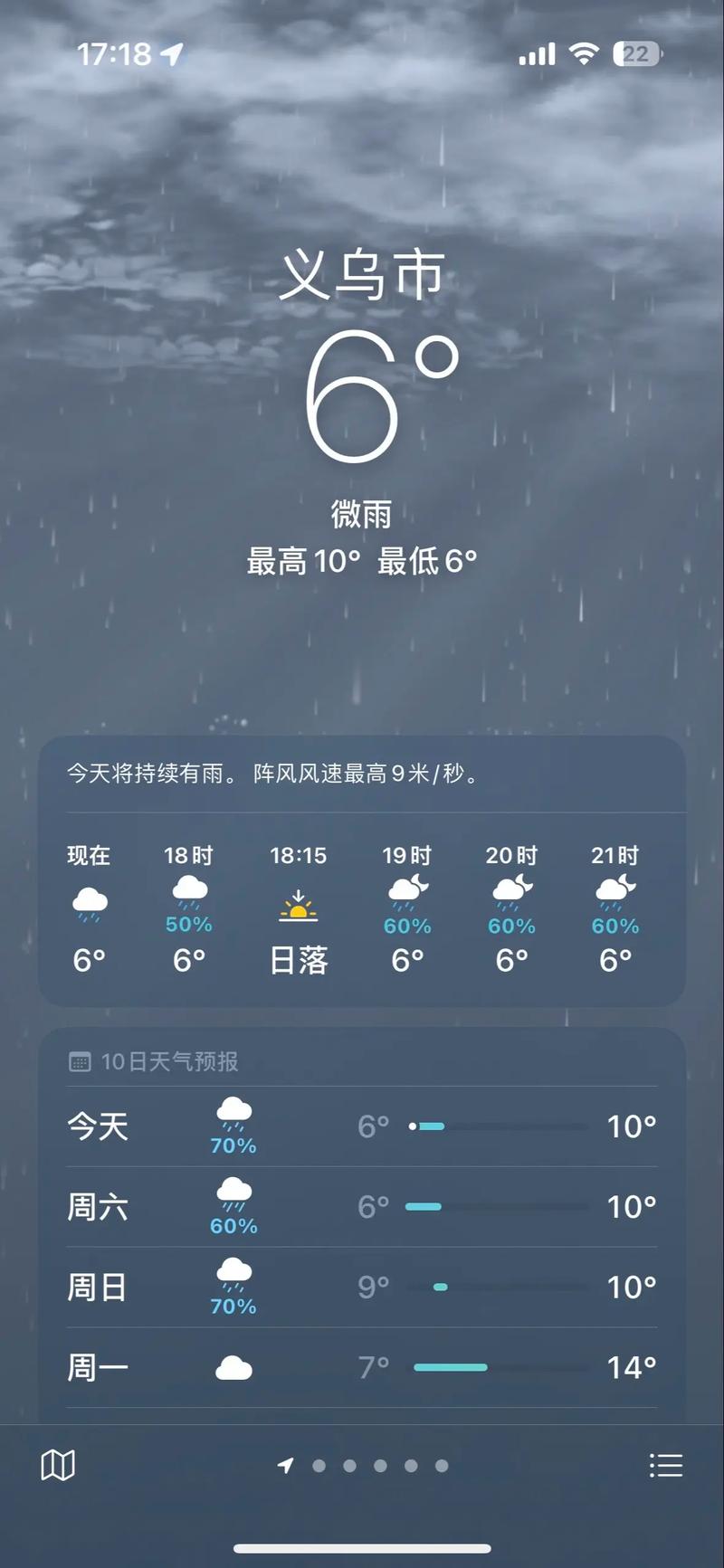浙江义乌天气怎么样，浙江义乌天气怎么样现在  第5张