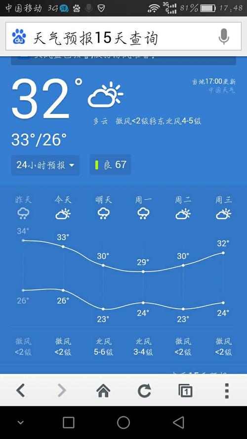江苏新沂一个月天气，江苏新沂最近三天天气  第4张