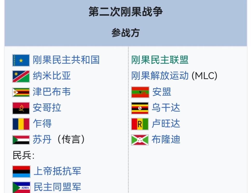 非洲四大暴君，非洲暴君5个人分别是谁？  第6张