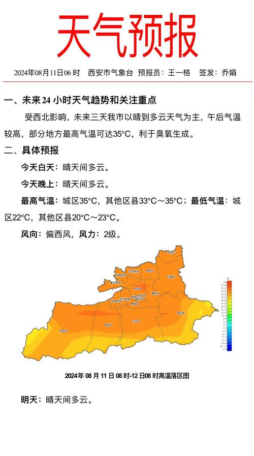 陕西省户县天气预报，户县天气预报30  第1张