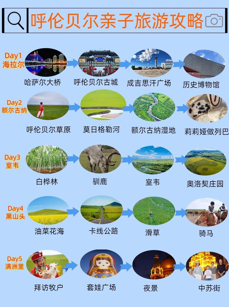 大兴安岭阿尔山天气，兴安盟·阿尔山天气？  第1张