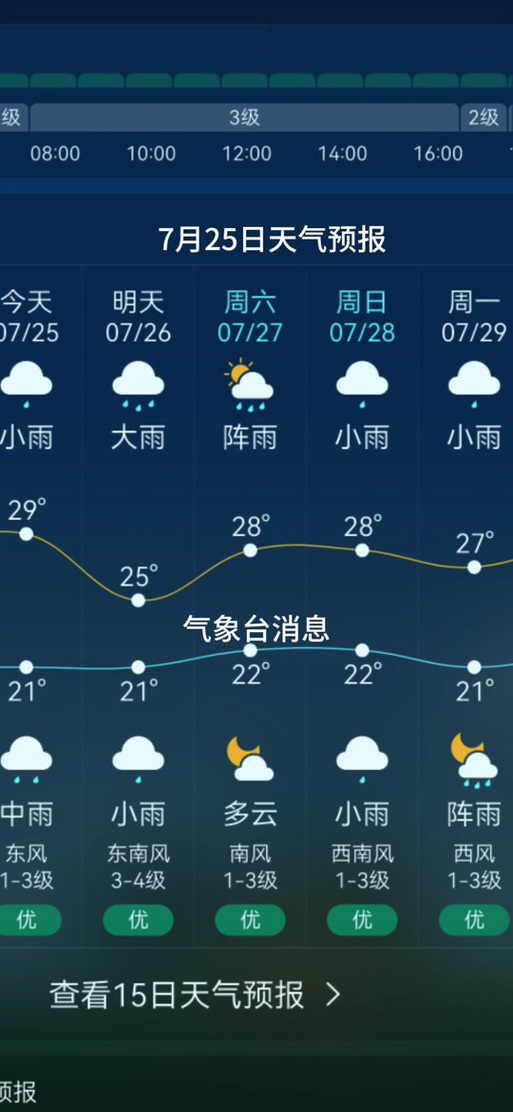 山东天气24号天气？山东天气预报1420号？  第2张