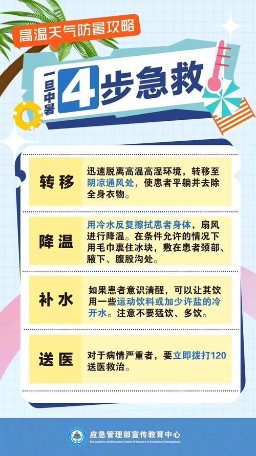永康45天天气预报，永康40天天气  第4张