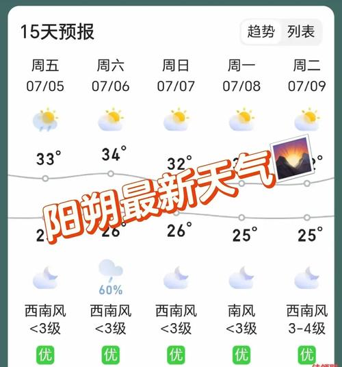 桂林荔浦市天气预报？桂林荔浦天气预报7天查询结果？  第4张