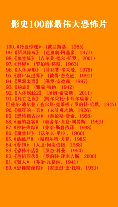 世界前十禁图吓死过人？世界前十禁图恐怖图片是真的吗？  第5张