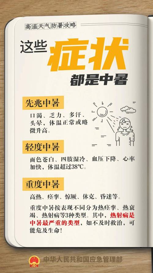 成都天气还要热多久，成都天气什么时候才能跟暖和起来  第1张