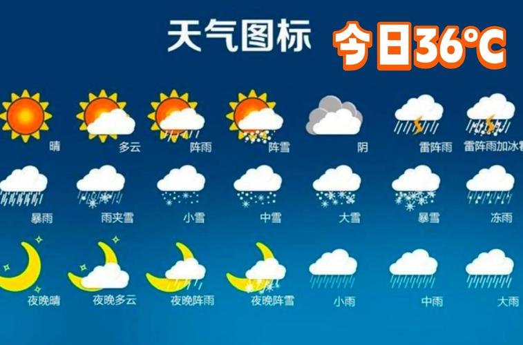 亳州元旦后天气预报，亳州元旦后天气预报几点下雨？  第1张