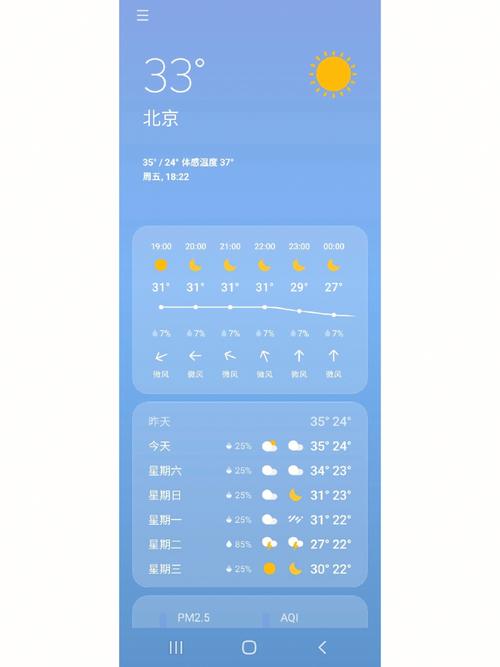 北京地区一周内天气，北京地区一周内天气预报  第1张