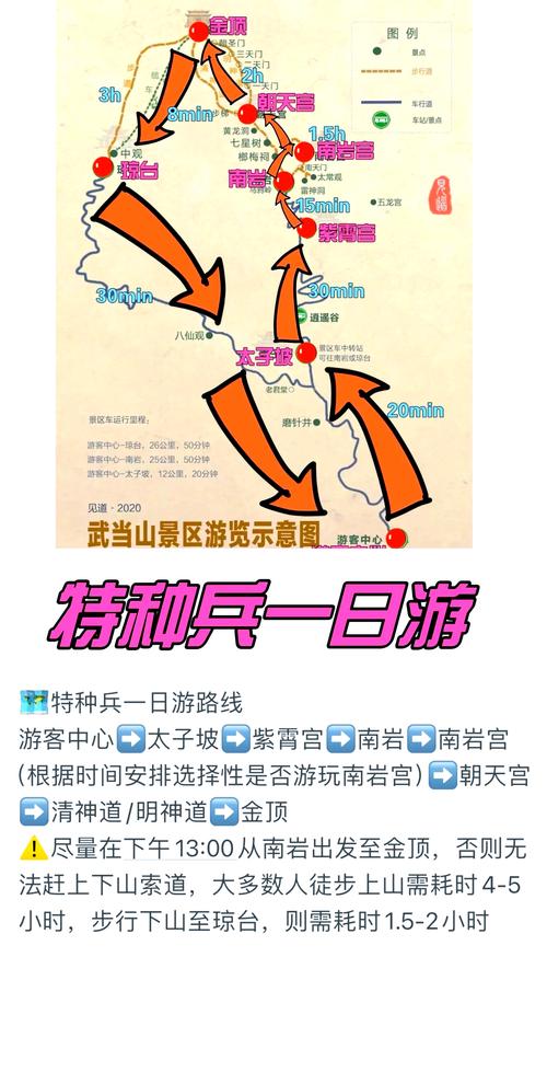 武当山今日天气预报？武当山今日天气预报一周？  第4张