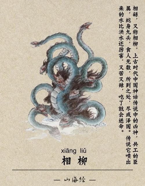 山海经被证实的生物，山海经已经证实的动物  第4张