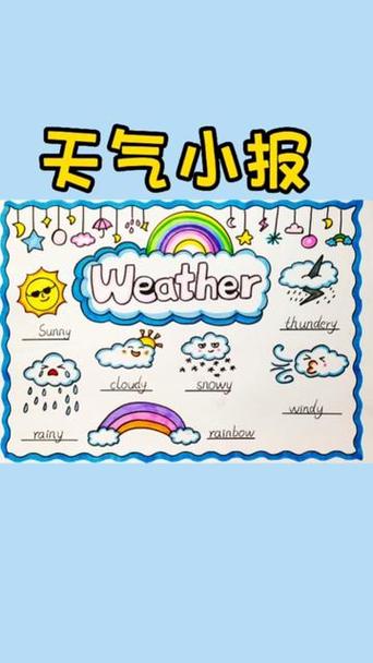 英文一周天气预报表，一周天气预报英语怎么说？  第2张