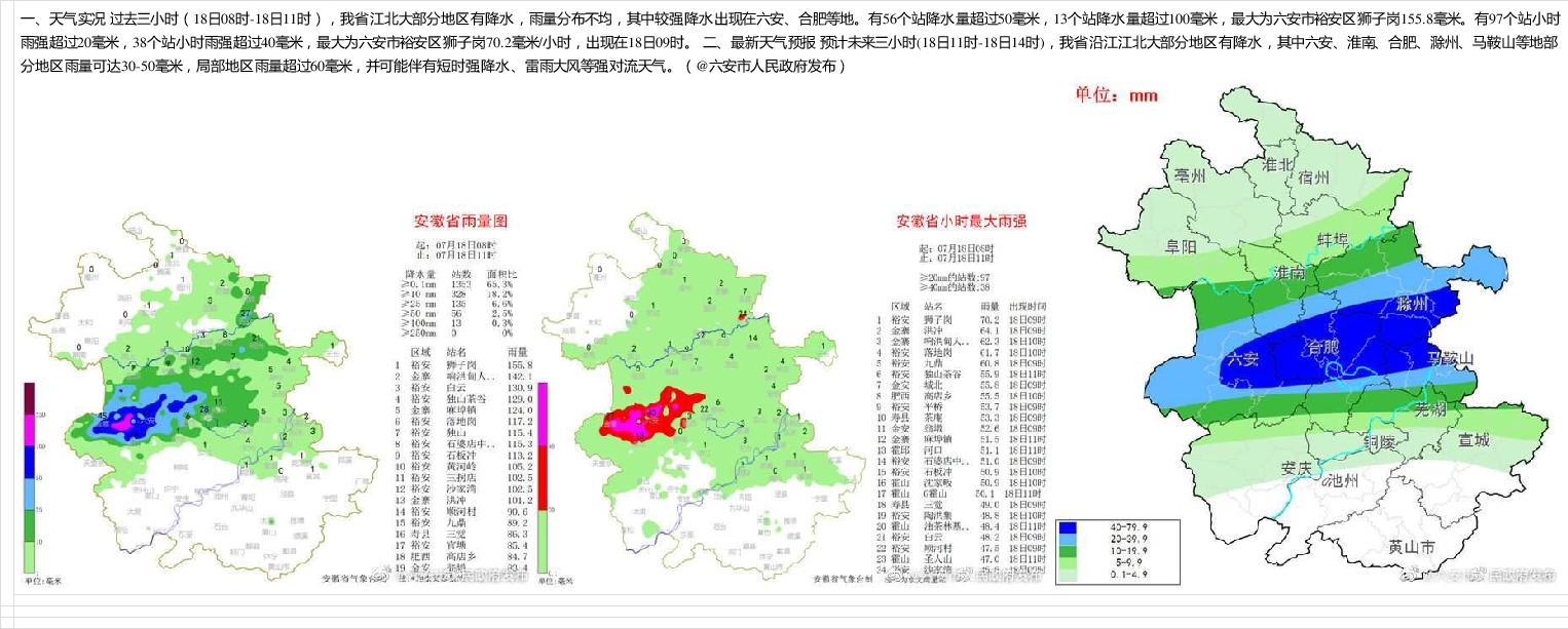 六安天气十五天情况，六安天气十五天情况如何？  第3张