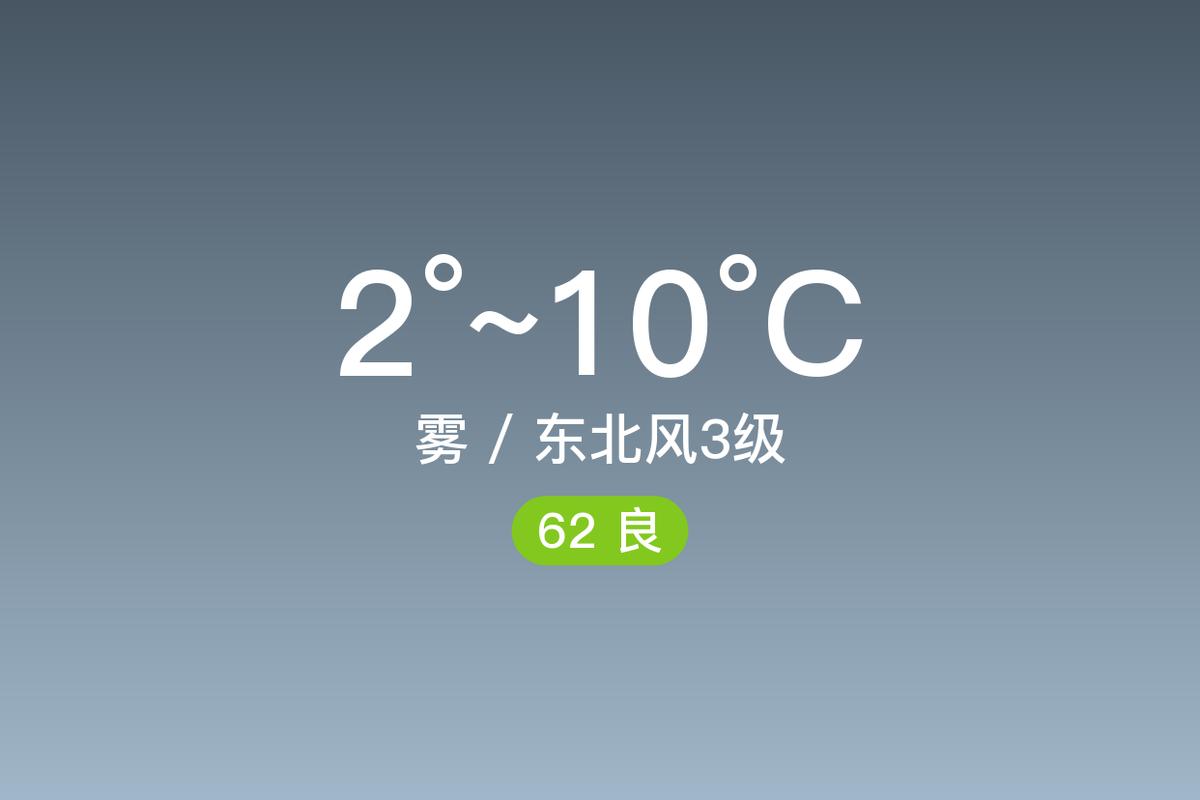 睢宁天气24小时预，睢宁县天气预报30？  第5张
