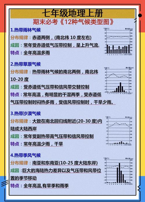 通辽科尔沁明天天气？通辽科尔沁区天气预报15天？  第2张