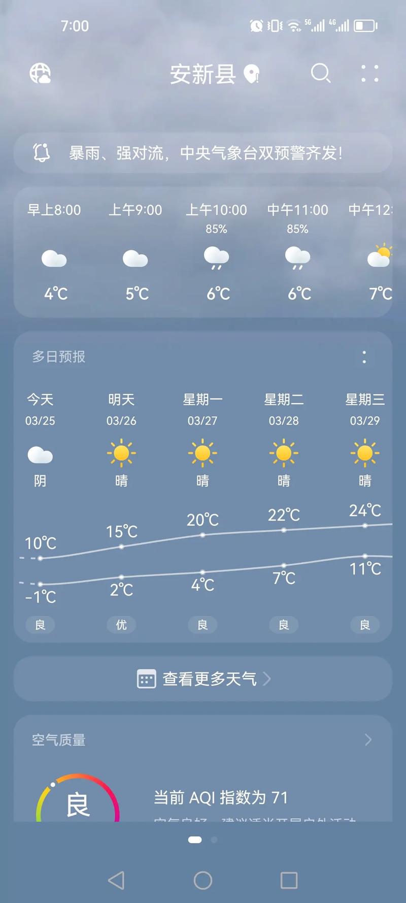 安新天气预报十五天，河北省保定市安新县天气预报一？  第1张