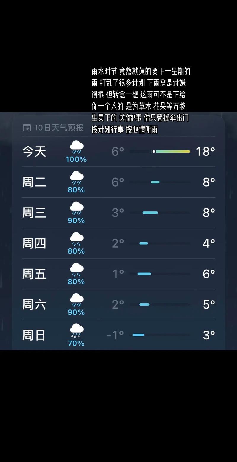 安新天气预报十五天，河北省保定市安新县天气预报一？  第2张