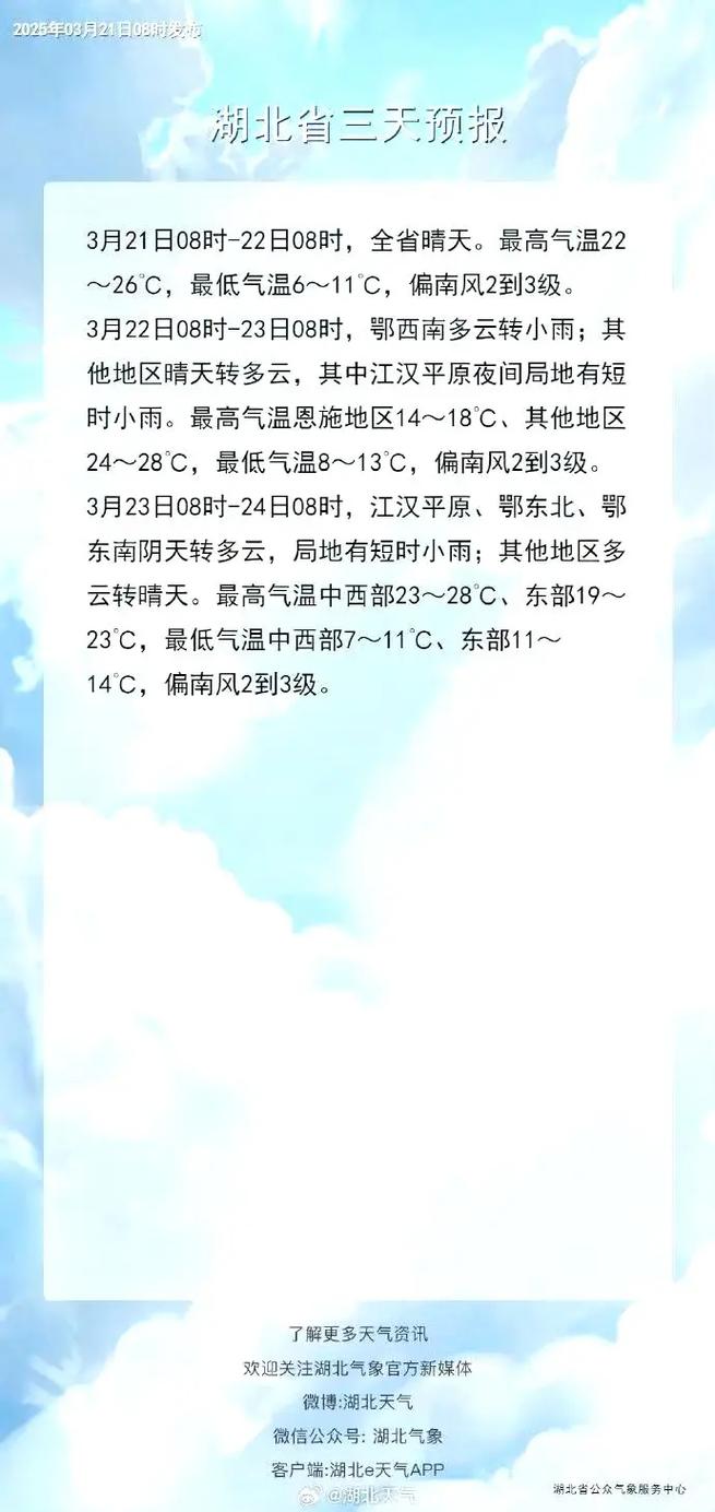 阳新县天气预报一周，阳新天气预报30  第2张