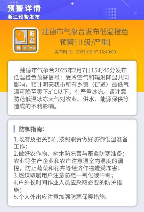 建德60天天气预报，建德60天天气预报查询？  第1张