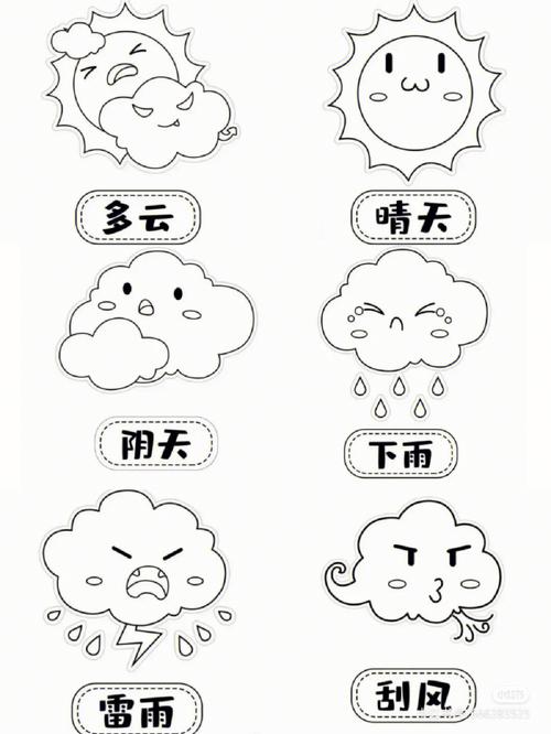 天气卡通图片简笔画？天气卡通图标？  第2张