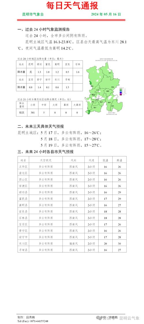 临沧市双江天气预报？云南临沧双江一周天气？  第4张