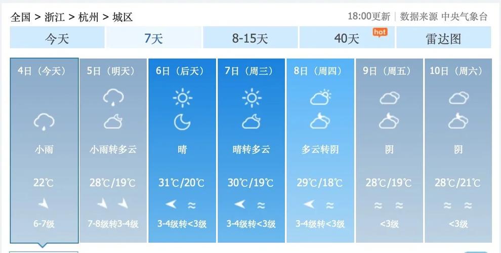 临沧市双江天气预报？云南临沧双江一周天气？  第6张