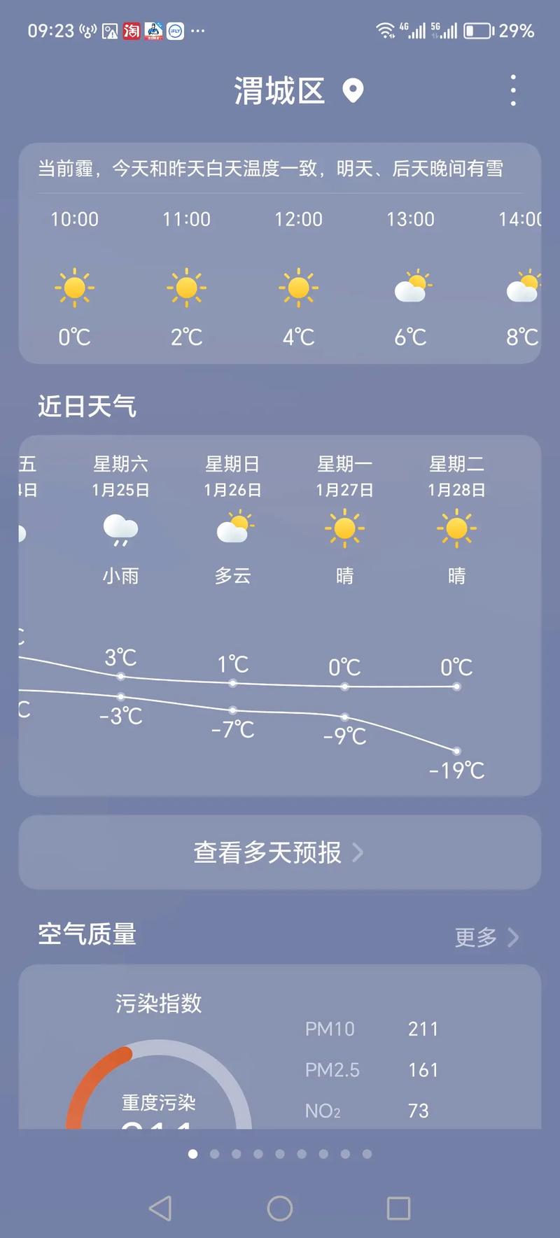 娄底市明天天气预报？娄底市明天天气预报详情？  第1张