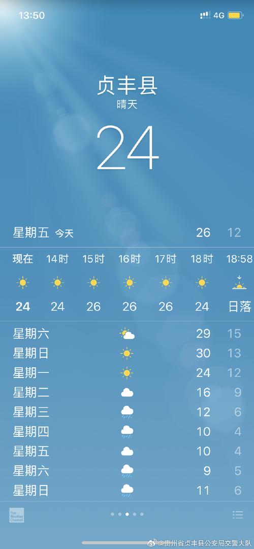 扶沟天气天天气预报，扶沟一周天气预报  第1张