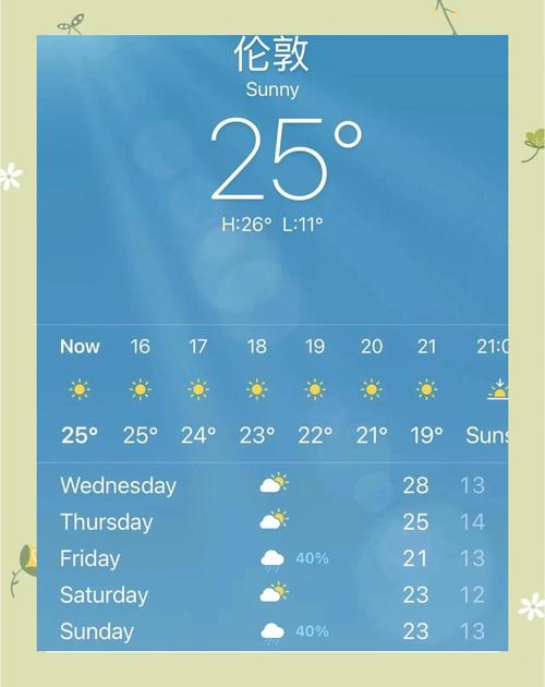 爱丁堡天气预报7天，爱丁堡 天气预报  第3张