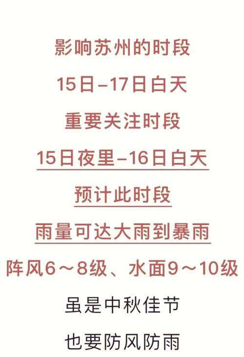 江苏苏州现在的天气，江苏苏州现在的天气怎么样  第1张