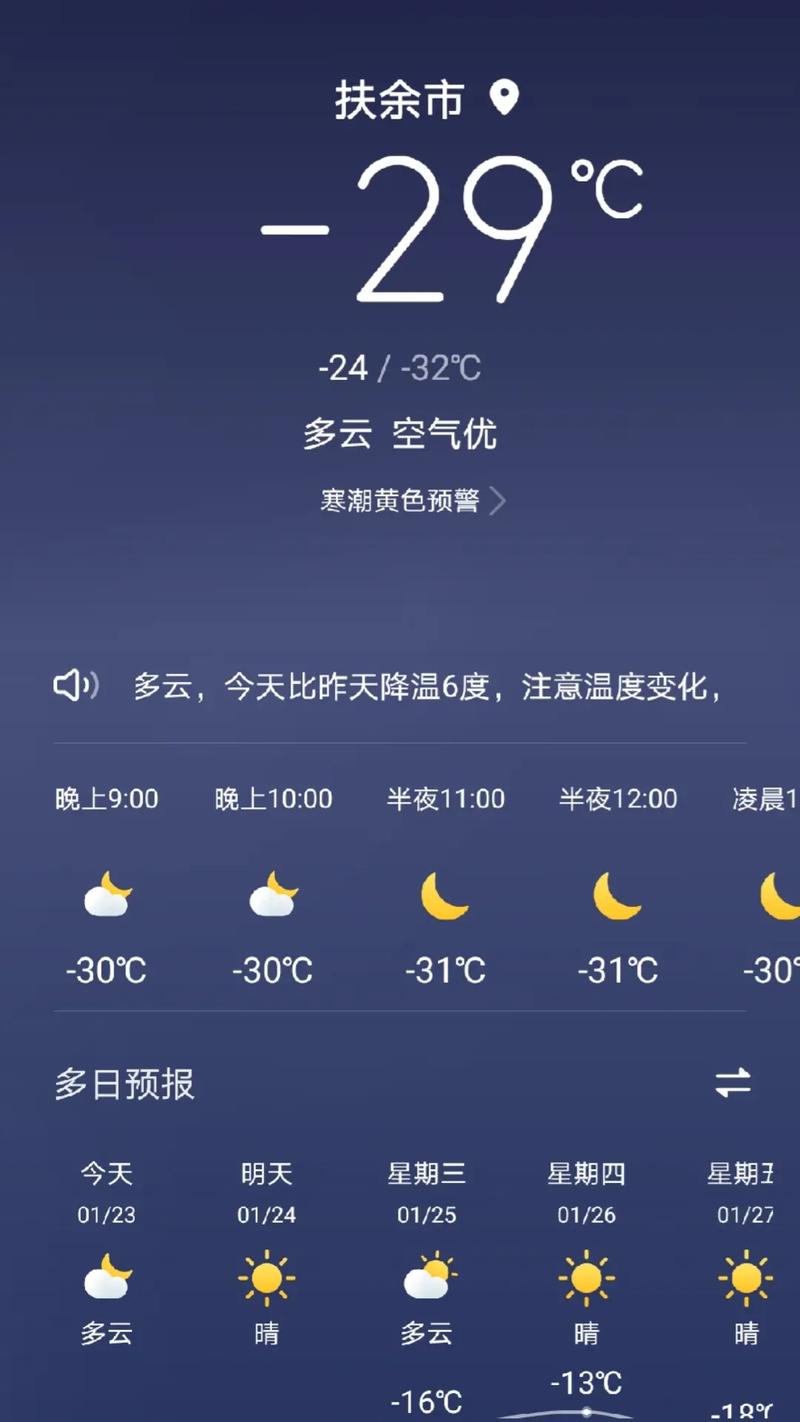 扶余天气预报40天？扶余天气查询？  第1张