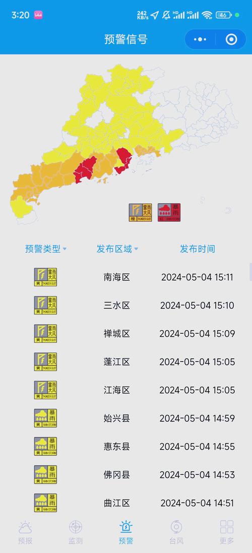 阳东区合山天气预报，广西壮族自治区合山市天气预报？  第2张