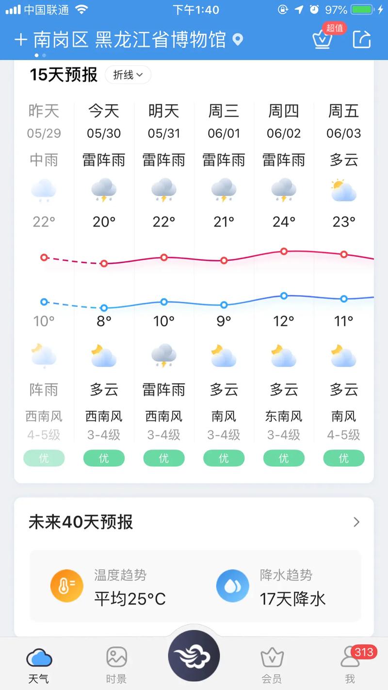 近期天气预报哈尔滨，近一周哈尔滨天气？  第6张