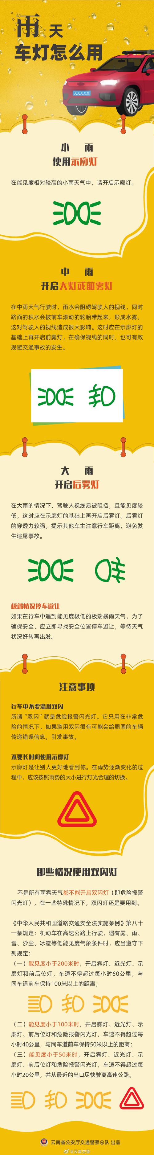 下载个呈贡天气预报？呈贡天气预报24？  第4张