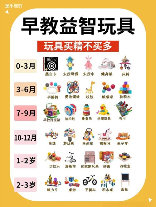 世界前十禁用玩具，世界前十禁止玩的游戏是什么？  第2张