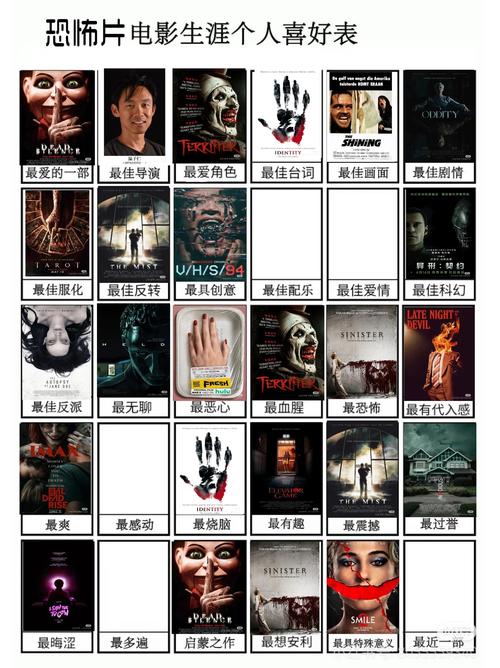 鬼的六个等级，鬼的六个等级介绍？  第4张