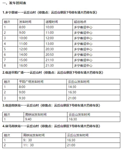 山西临汾安泽县天气？安泽天气预报查询？  第3张