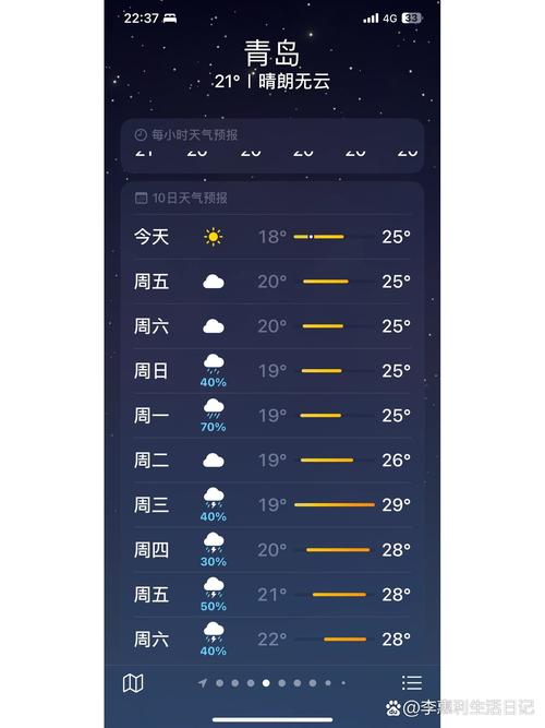 济南天气60天准确？济南六十天天气预报？  第6张