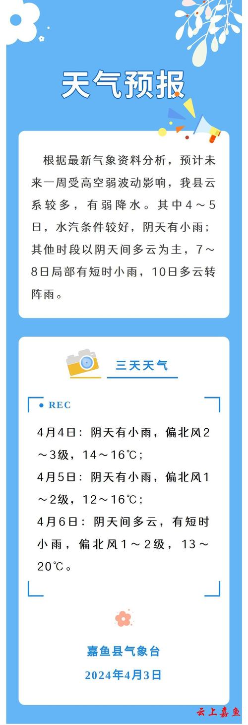嘉鱼12月天气预报，嘉鱼天气30天预报  第1张