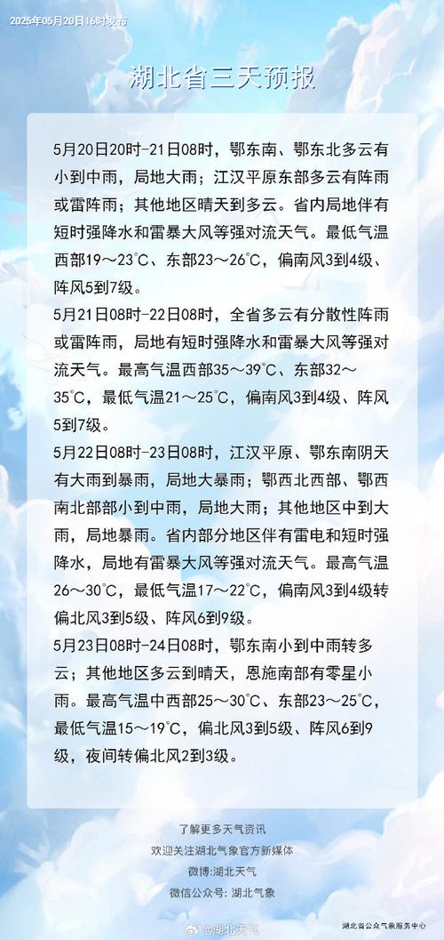嘉鱼12月天气预报，嘉鱼天气30天预报  第6张